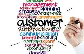 What is Customer Satisfaction and How Do You Measure It