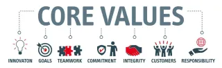 How to Align the Customer Experience with Your Core Values