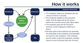 FAQ image