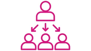 FAQ image
