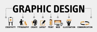 What Are the Benefits of Using Professional Graphic Design Services?