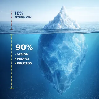 Vision Before Technology: Why Most Tax and Estate Firm Marketing Fails