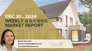 30 Dec 2024 - Weekly Market Update