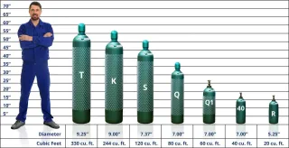 Where To Find Tracer Gas For Water Leak Detection