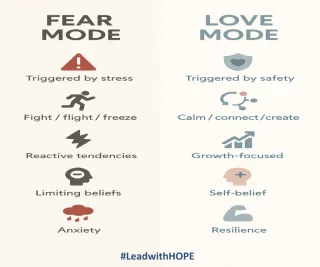 Leading with Love, Not Fear