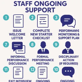 FAQ image