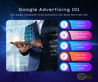 Google Advertising 101: The Game-Changer Your Business Has Been Waiting For