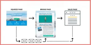FAQ image