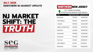 Northern NJ Housing Market Trends: Appreciation, Inventory, and What’s Next