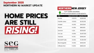 Bergen County Real Estate Market Update: What’s Really Driving Home Prices in 2025?