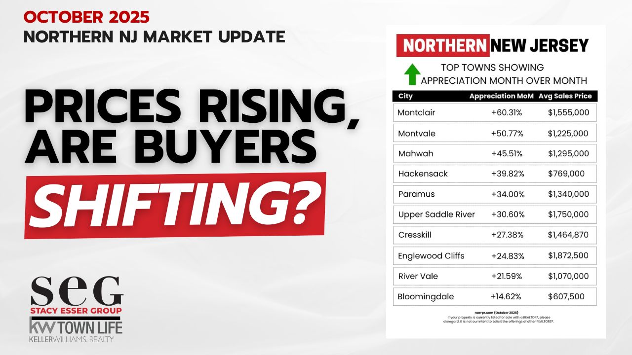 October 2025 Bergen County Real Estate Market Update: Prices Up, Buyers Shifting, and What to Expect Next