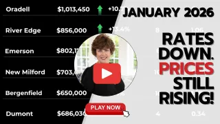 Low Inventory, High Demand: Bergen County Real Estate in 2026