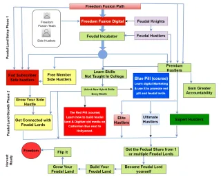 FAQ image