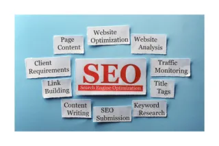 The Role of Content Marketing in SEO