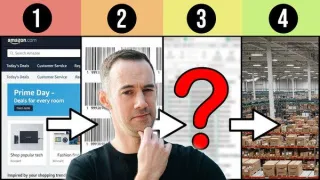 ASIN to EAN: The Secret to Finding Wholesale Suppliers for Amazon Products