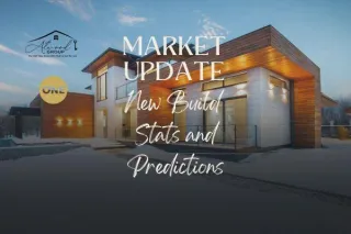 Market Update~ New Build Home Stats And Predictiona
