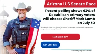 Arizona U.S. Senate Race