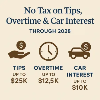 No Tax on Tips, Overtime & Car-Loan Interest—But Only If You Act Fast