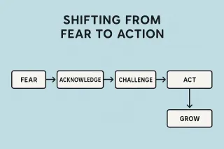 Overcome Fear and Unlock Your Potential | Lisa Hugo