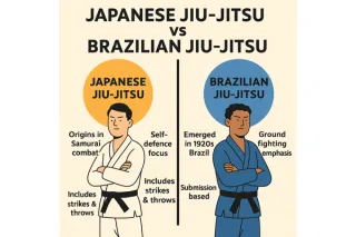 Japanese Jiu-Jitsu vs Brazilian Jiu-Jitsu: What’s the Difference?
