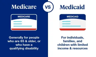 What is the Difference Between Medicare and Medicaid?
