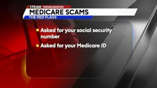 Medicare Scams on The Rise