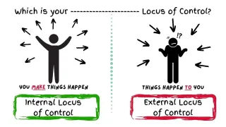 Are You Living Proactively or Reactively? Where's Your Locus of Control?