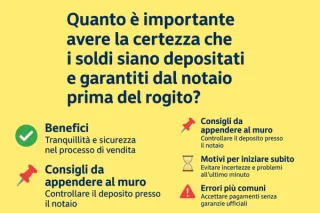 Depositare i soldi dal notaio prima del rogito: perchè