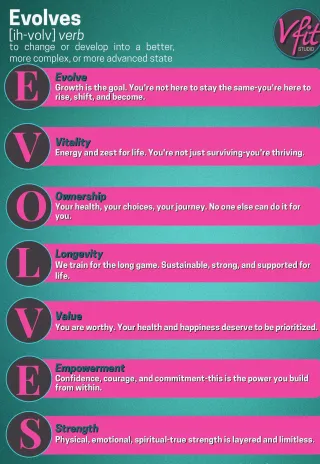 VFit EVOLVES