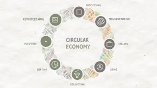 Unlocking the Future of Waste Management: Embracing the Circular Economy Model