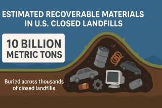 The $10 Trillion Treasure Buried Beneath Our Feet: Why Landfill Mining Is the #1 Strategic Move in a World at War