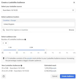  Lookalike Audiences: Get New Customers Using Existing Customers!
