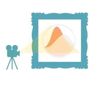 Summer Kid Movies with Somatic Sauce