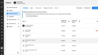 Come Creare un Account Meta Business Manager