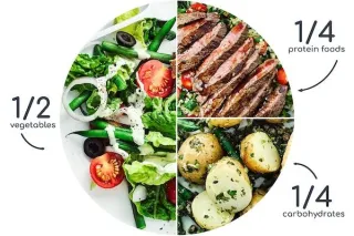 Back to Basics: Breakfast in 2025