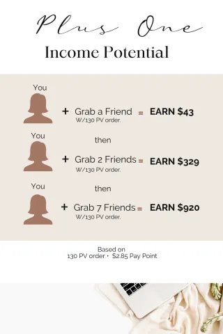 FAQ image
