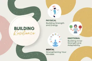 Building Resilience for a Changing World: How to Stay Strong and Adapt in 2025