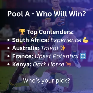 Teams Analysis of Pool A in HSBC SVNS Series