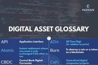 Navan Digital 2022 Digital Asset Glossary