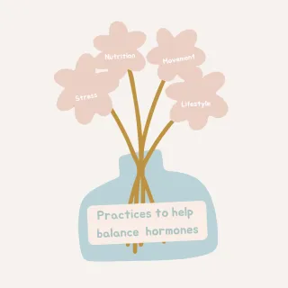 How to Influence Menopause by Managing Your Hormones