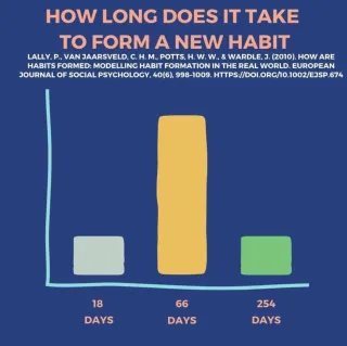 FAQ image