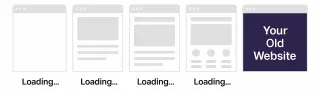 The Comprehensive Guide to Website Design: How to Design a Website from Scratch