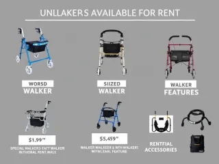 How to Rent a Walker: A Comprehensive Guide