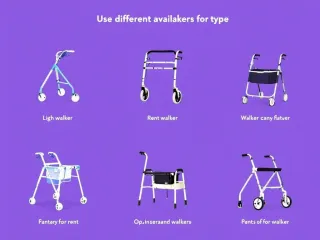 A Comprehensive DIY Guide to Walker Rental