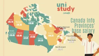How To Study In Canada: The Ultimate Guide
