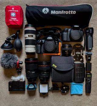What's In My Camera Bag