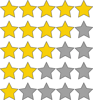 The Devastating Impact of Negative Reviews on Businesses