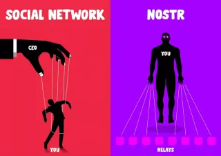 NOSTR - Ownership, Fair Rules, and Fair Value for Writers