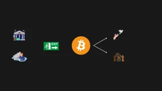 ¿Qué es Bitcoin y por qué es importante?