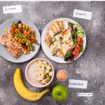 How to Build a Blood-Sugar-Friendly Plate